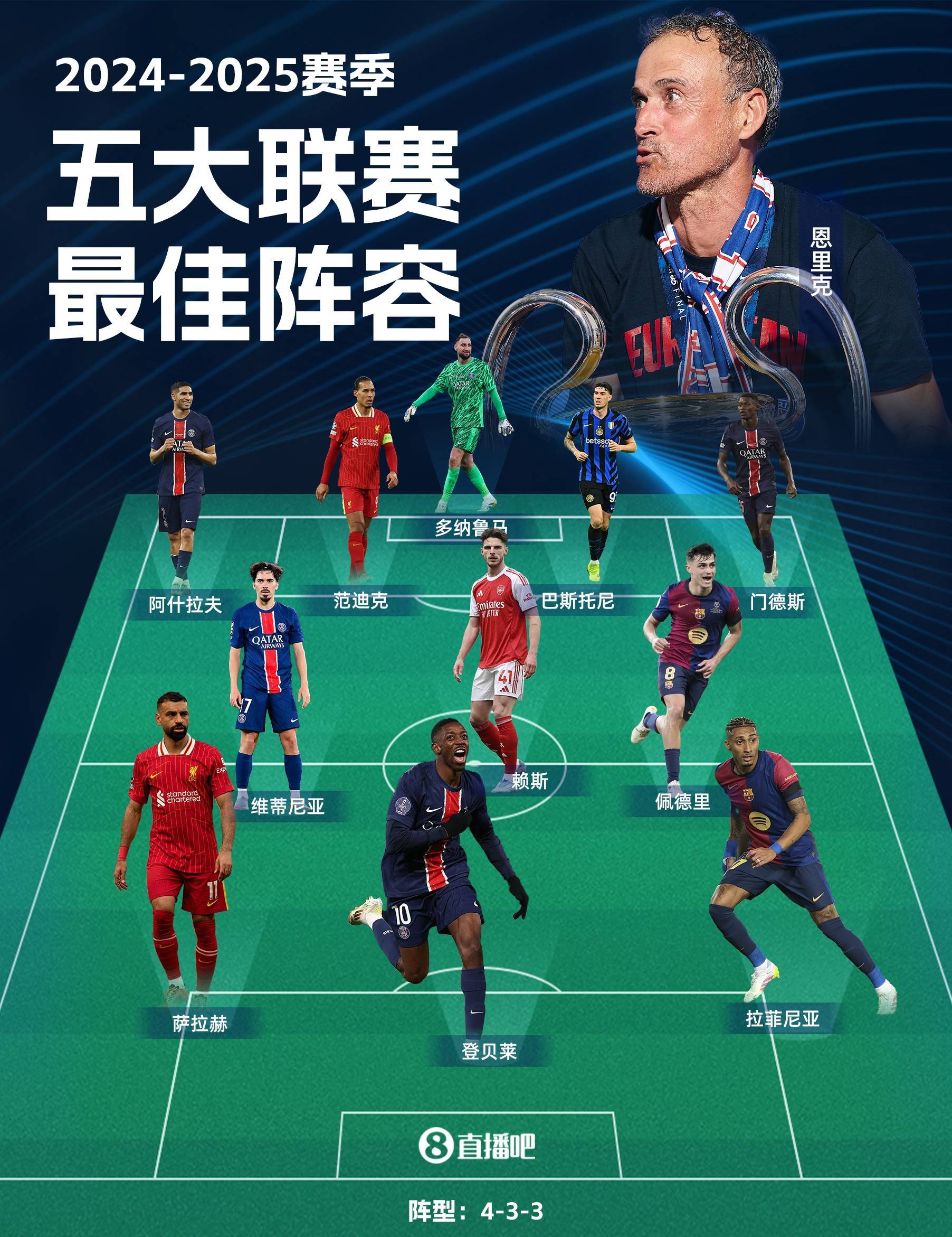 巴黎圣日耳曼主帅是谁