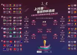 精彩纷呈,欧洲足球赛事令人期待的是 精彩纷呈,欧洲足球赛事令人期待的是